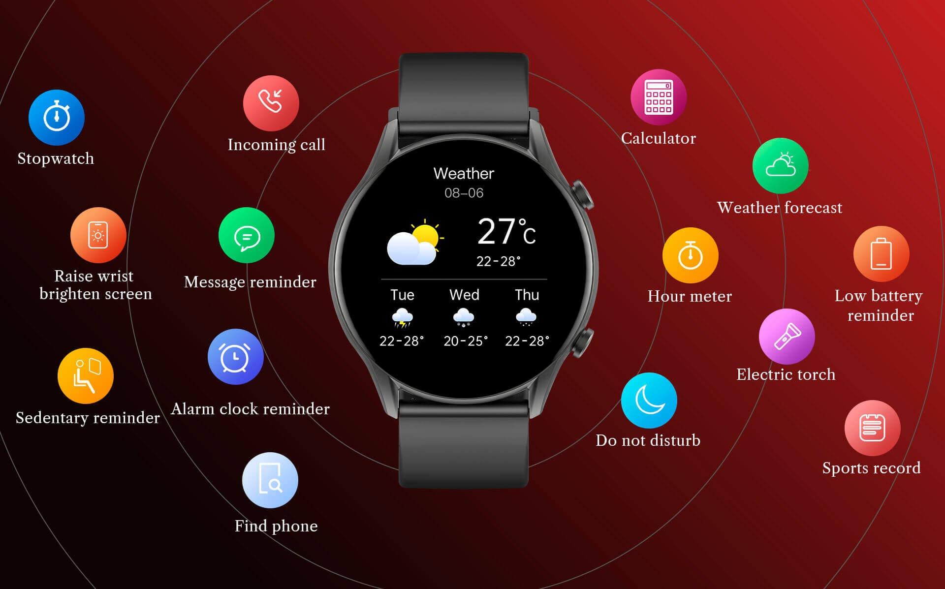 Grand Unveiling of Kieslect's Latest Smartwatches
