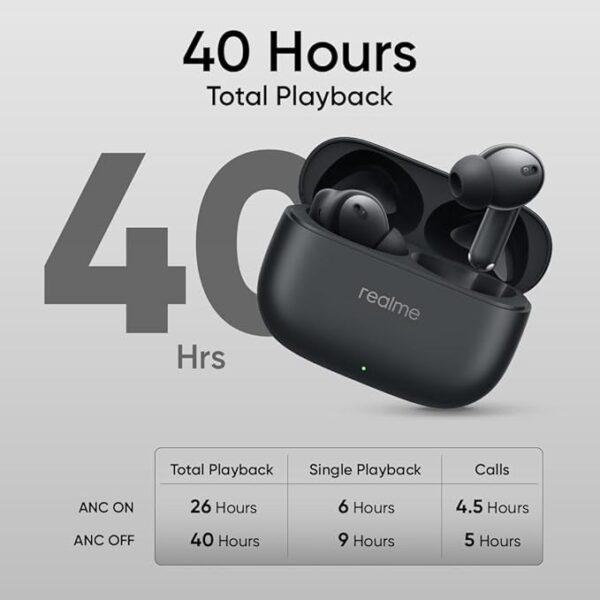 Refuebished realme Buds T310