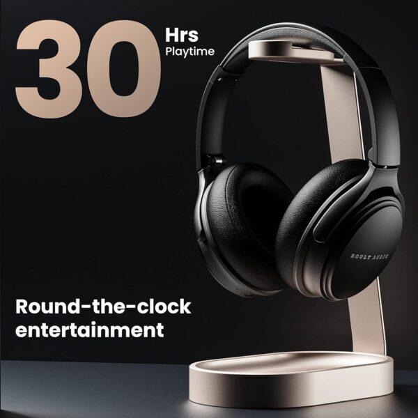 Boult Audio Anchor Bluetooth Over Ear Headphones