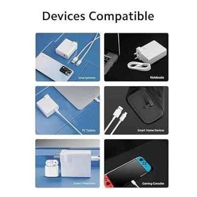 Redmi 120w Fast charger Redmi 120w Fast charger